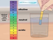 Is Bottled Water with High pH Safe?